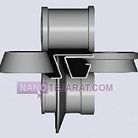 رول فرمينگ رول فرمينگ